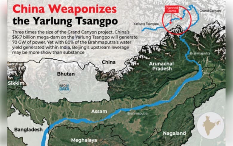 India Holds The Water Advantage Despite China’s Brahmaputra Dam Push