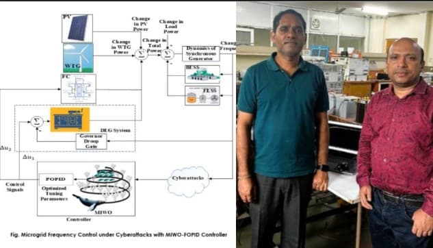 NIT Rourkela Leads Breakthrough In Power System Cybersecurity