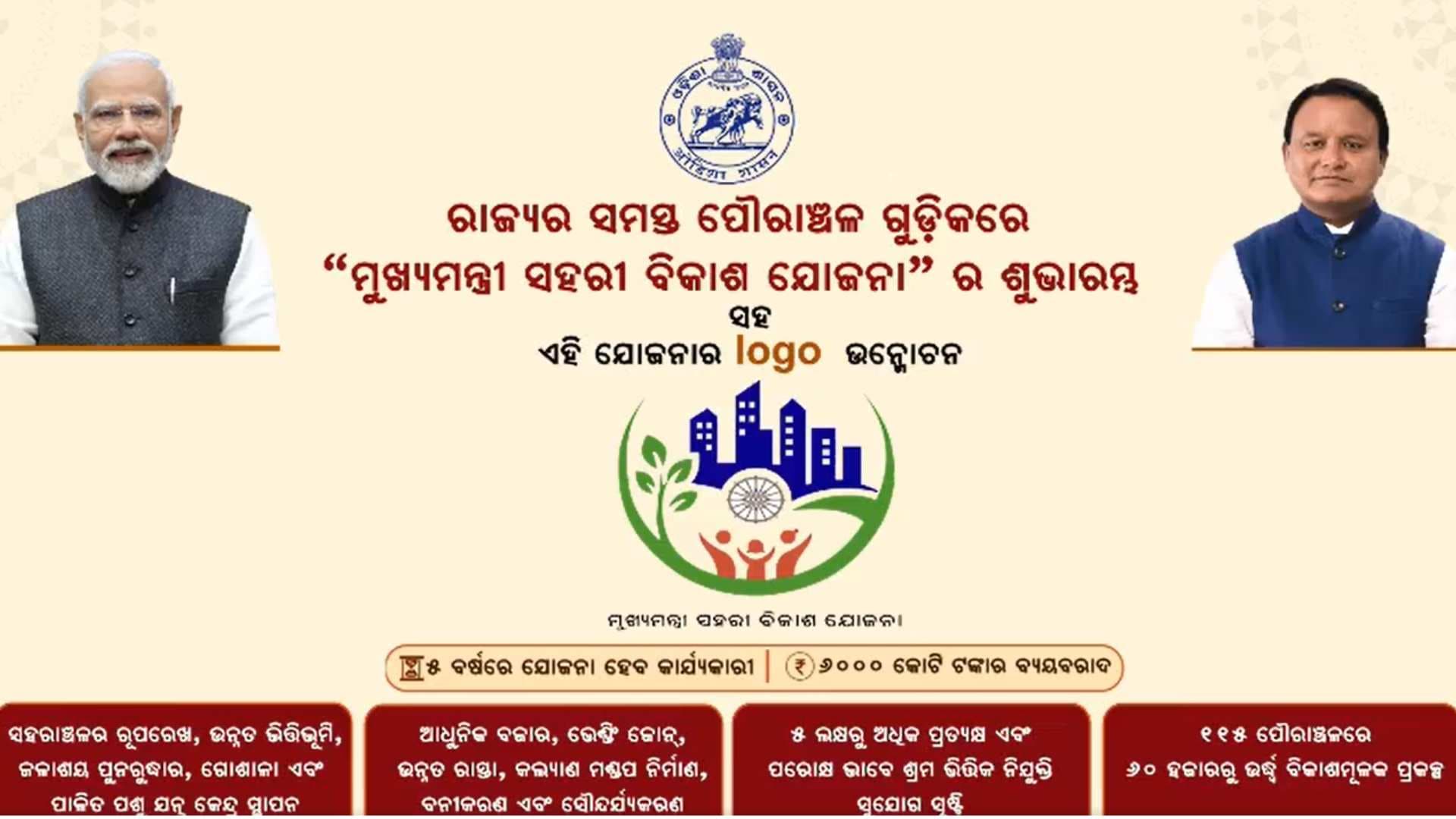 Odisha CM Unveils ₹6,000 Cr Urban Makeover Plan for 115 Cities