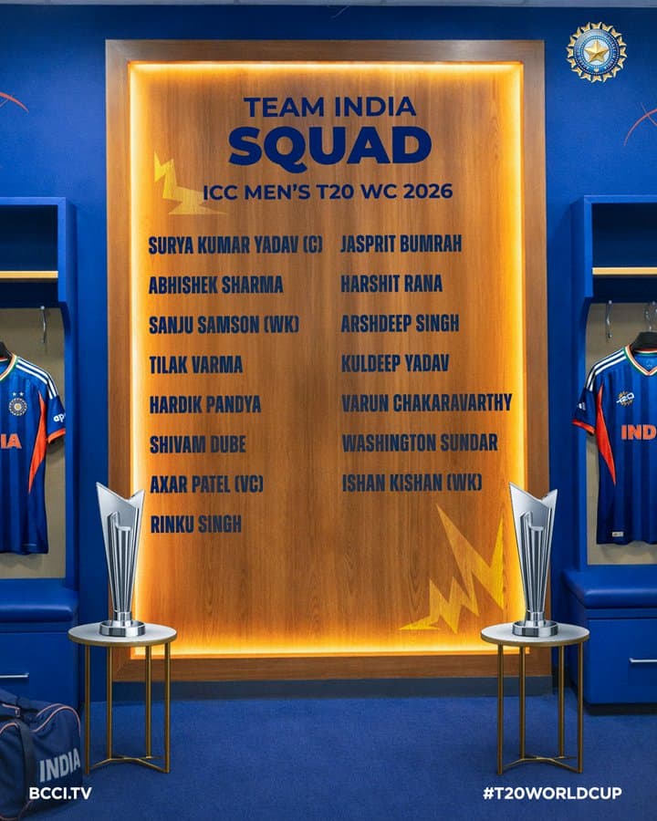 Ishan Kishan In, Shubman Gill Out: India Squad Announced for T20 World Cup