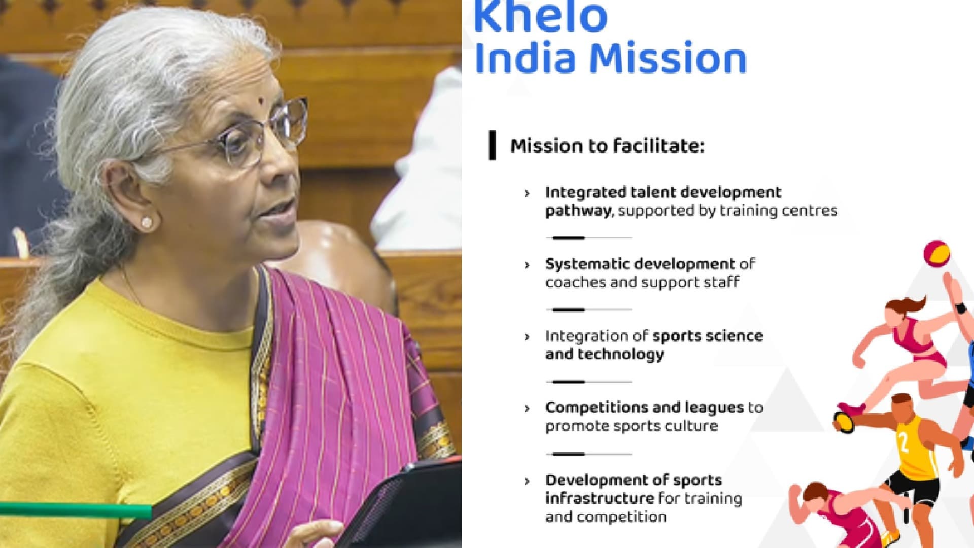 Sports Gets Boost in Union Budget with Long-Term Khelo India Plan, Manufacturing Incentives