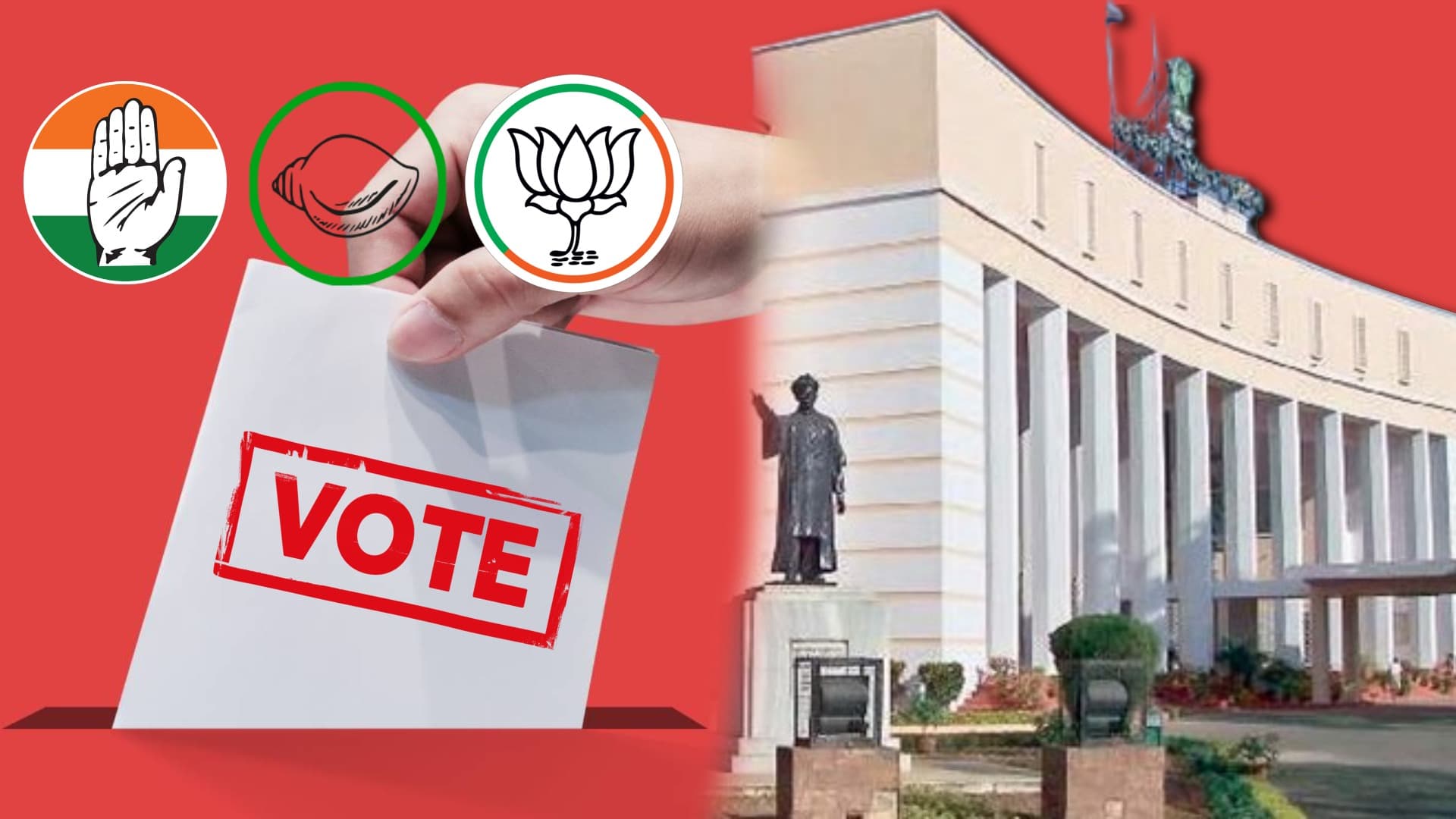 Breaking News: Odisha Rajya Sabha Polls Rocked by Cross-Voting Shock as 11 MLAs Defy Party Whips