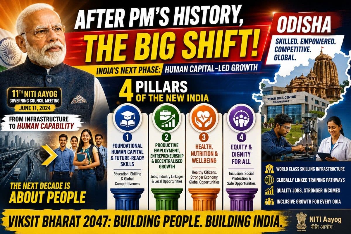 As PM Modi Enters Historic Phase, June 11 NITI Meet May Signal India's Shift Towards Human Capital-Led Growth | Exclusive Analysis