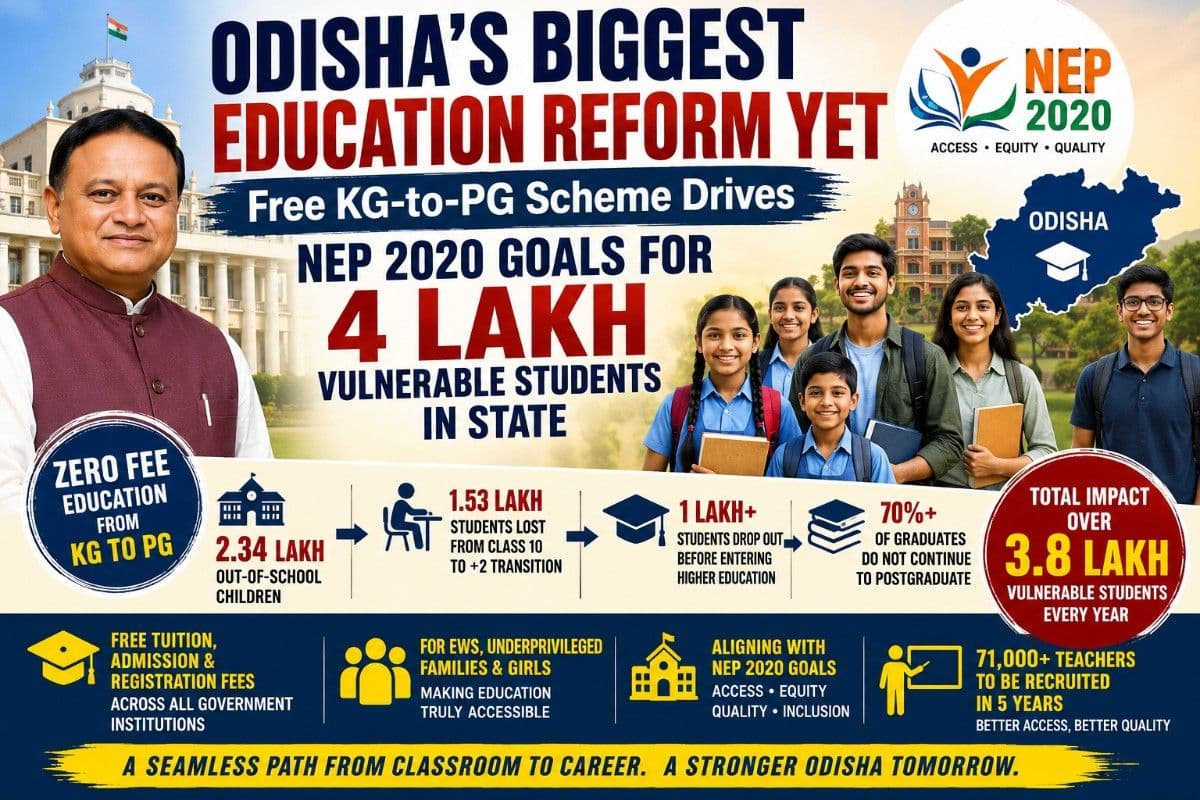 Odisha’s Biggest Education Reform Yet: How Free KG-to-PG Scheme Drives NEP 2020 Goals for 4 Lakh Vulnerable Students in State| Special Story