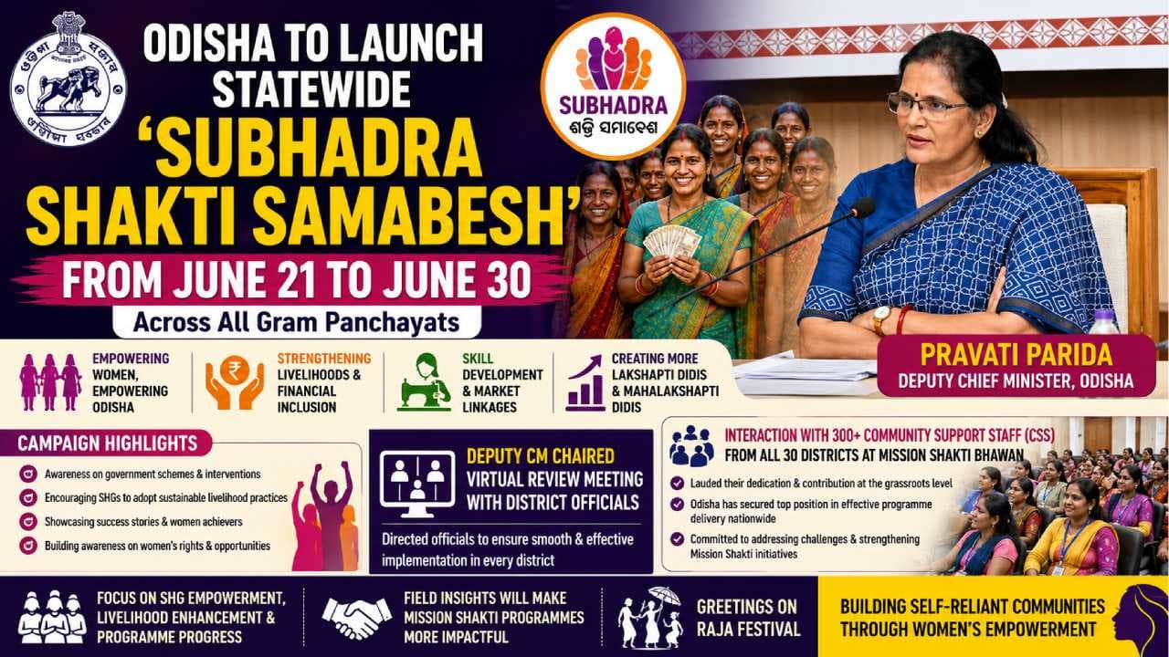 Odisha to Launch Statewide ‘Subhadra Shakti Samabesh’ From June 21