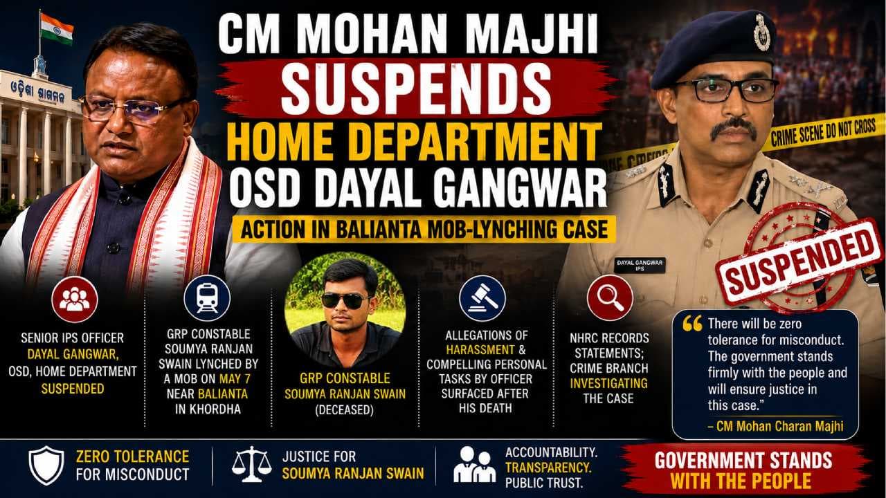 Balianta Mob Lynching: CM Majhi Suspends Home Department OSD Dayal Gangwar