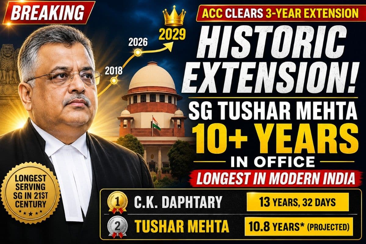Historic Three-Year Extension To SG Tushar Mehta Makes him Longest-Serving Solicitor General in Modern India| Breaking