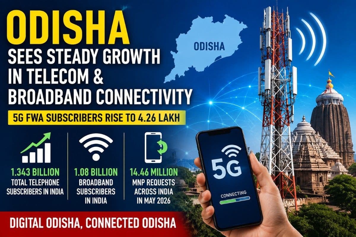 Odisha Sees Steady Growth in Telecom and Broadband Connectivity; Mobile Number Portability Requests Rise in May| Special Report