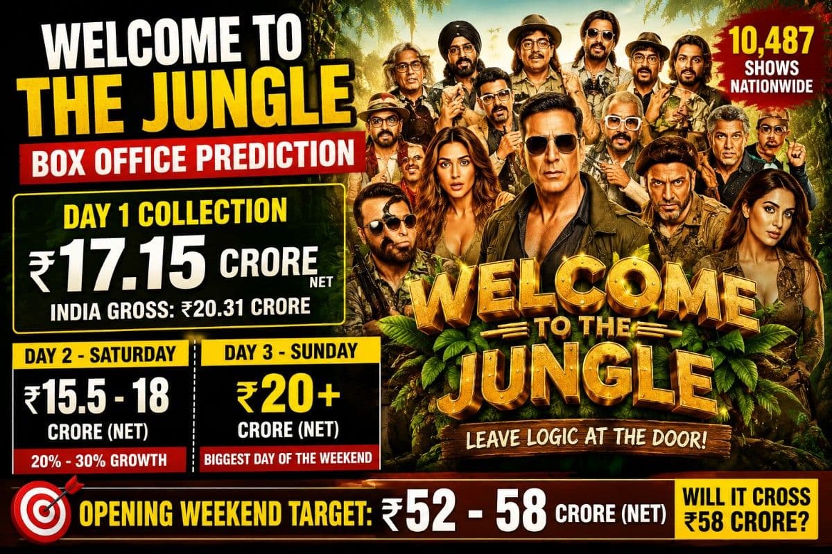 Welcome to the Jungle Eyes Weekend Jump After Decent Opening; Saturday and Sunday Crucial for Box Office Momentum