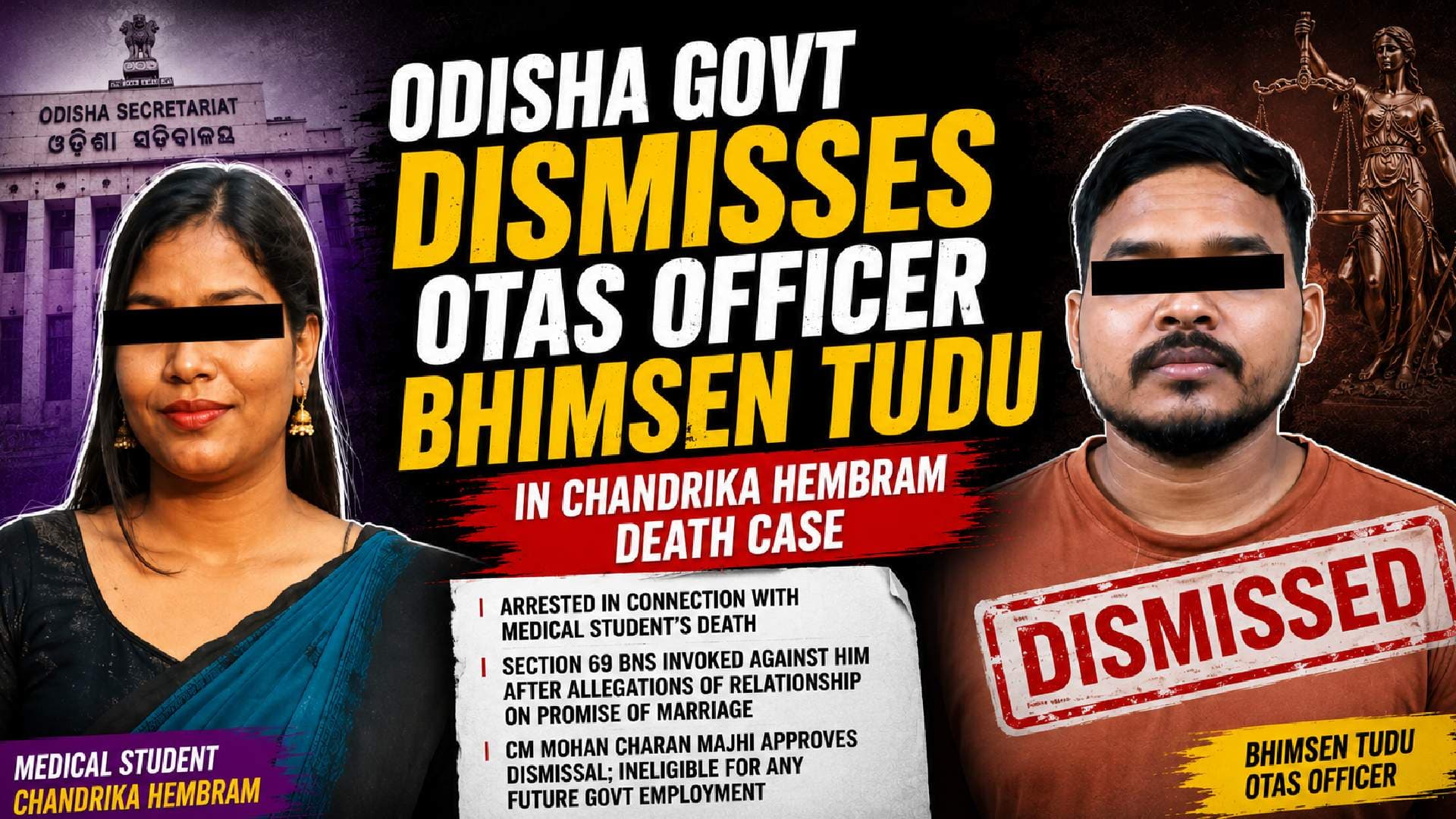Odisha Govt Terminates OTAS Officer Bhimsen Tudu, Bars Future Employment