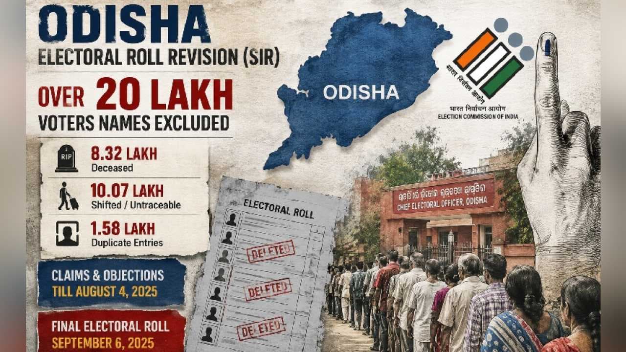 Odisha's Electoral Roll Revision: Who Stands To Gain From The Deletion Of Over 2 Million Voters?