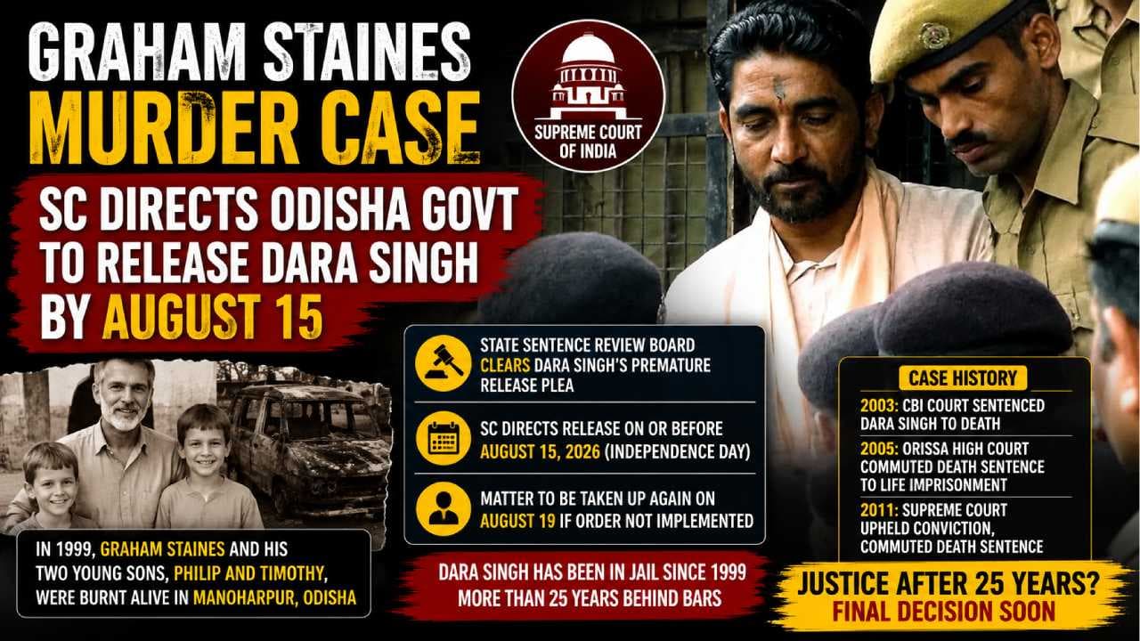 Graham Staines Murder: SC Directs Odisha Govt to Release Dara Singh by August 15