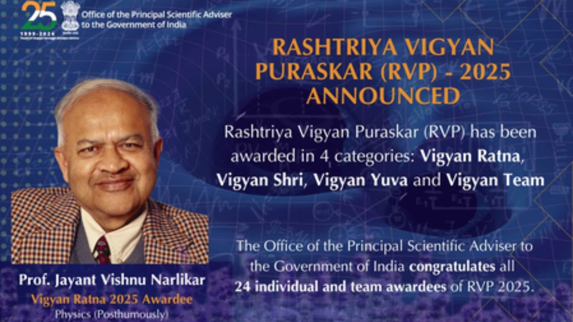 Rashtriya Vigyan Puraskar 2025 Announced to Honour Scientists, Innovators