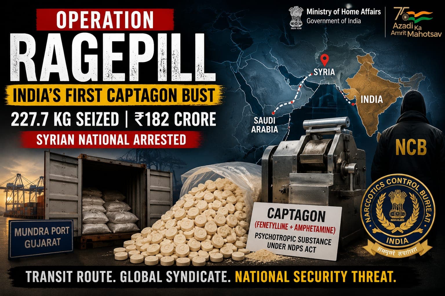 Operation RAGEPILL: How India’s First Captagon Bust Signals a New Narco-Terror Transit Threat