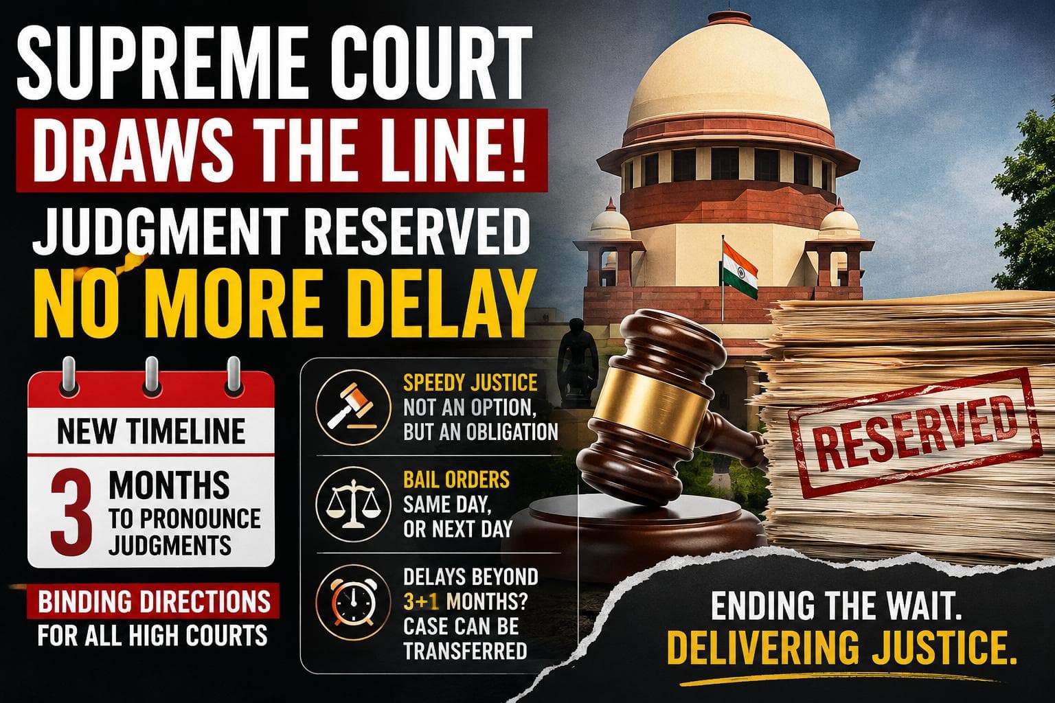 SC Draws Judicial Lakshman Rekha: High Courts Must Deliver Reserved Judgments Within 3 Months| Special Story