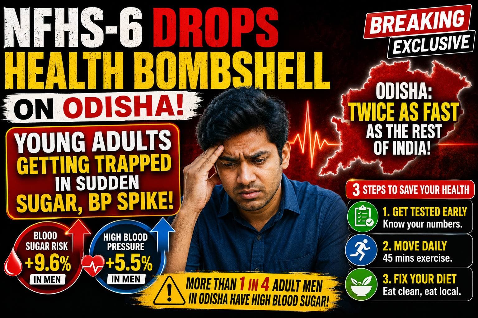 NFHS-6 Drops Health Bombshell on Odisha: Young Adults Getting Trapped in Sudden Sugar, BP Spike| Exclusive Breaking