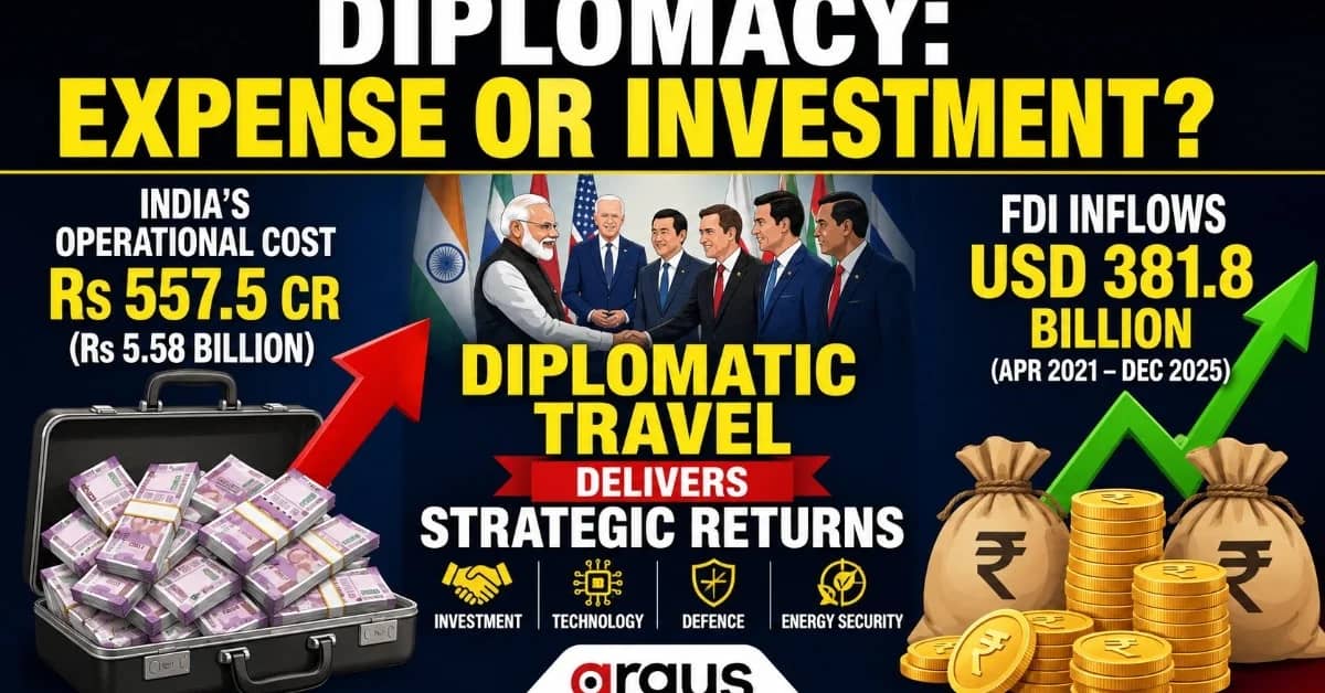 Rs 5.6 Billion Spent, USD 381.8 Billion Received: PM Modi's Foreign Diplomacy Delivers Massive Economic Multiplier, Parliament Data Shows | Exclusive