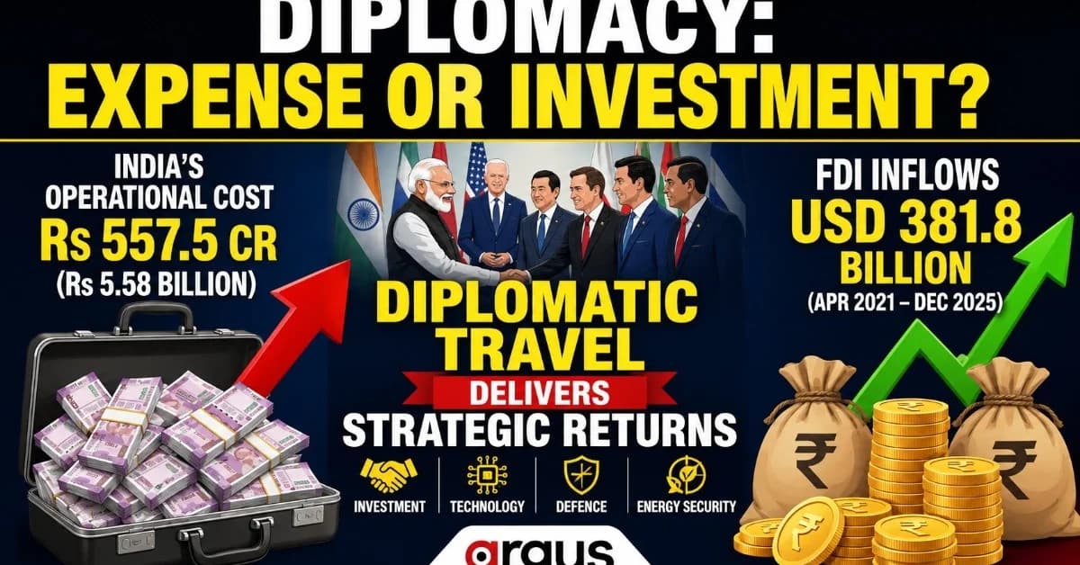 Rs 5.6 Billion Spent, USD 381.8 Billion Received: PM Modi's Foreign Diplomacy Delivers Massive Economic Multiplier, Parliament Data Shows | Exclusive