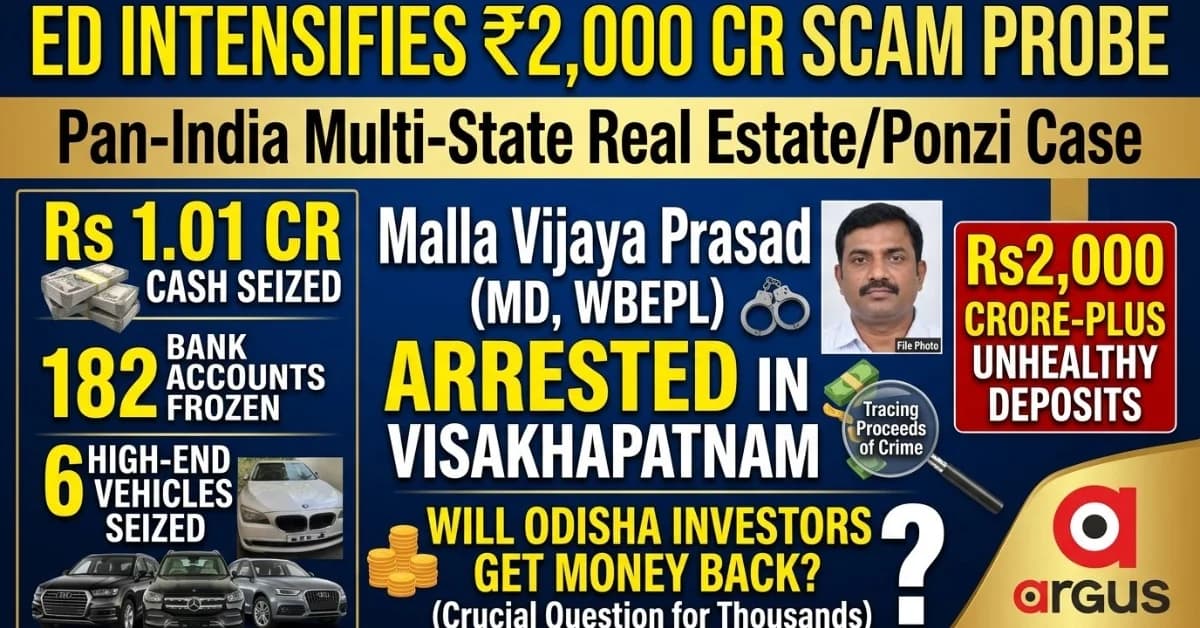 ED raids Wellfare Group in ₹2,000-cr scam: Will Odisha’s duped investors finally get their money back?