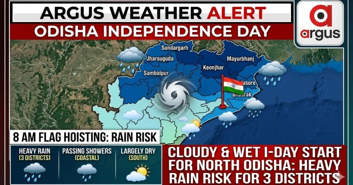 Low-Pressure System May Bring Rain During Odisha’s Independence Day Flag Hoisting in Mayurbhanj, Balasore, Bhadrak, Keonjhar, Sundargarh, Jharsuguda & Sambalpur