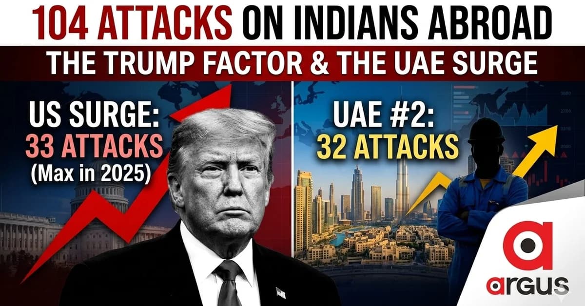 104 Attacks on Indians Abroad: Is the Trump Factor Behind the US Surge, Why UAE Ranks 2nd?| Special Report