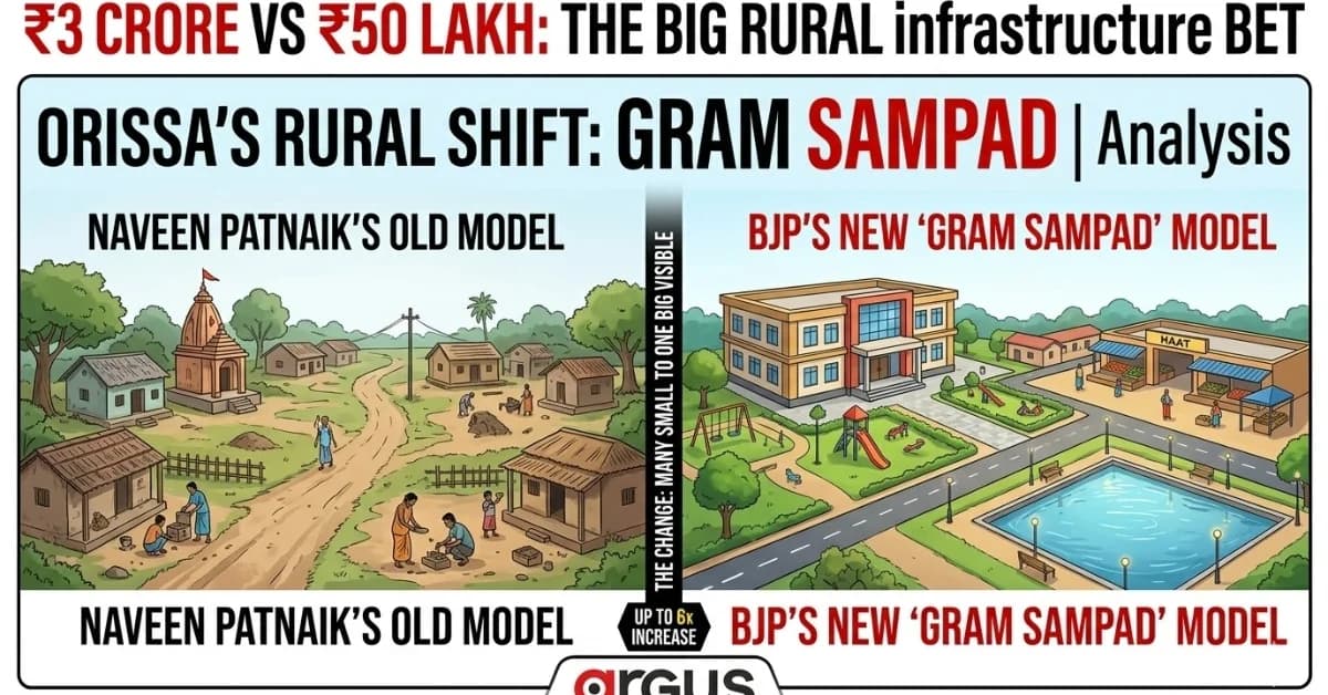 GRAM SAMPAD: How Odisha BJP’s New ₹3-Crore-Per-Panchayat Rural Push Marks a Sharp Break from Naveen Patnaik’s Model |Special Report