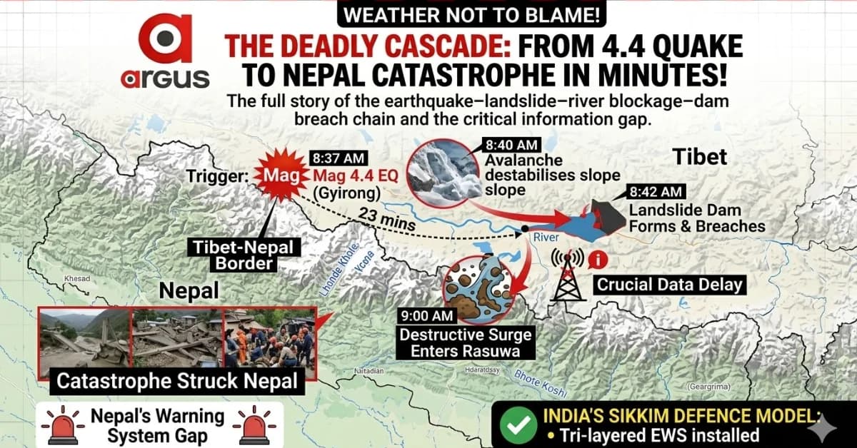 Nepal Catastrophe Explained: Not Rain, Disaster Triggered by a 4.4 Quake; China Could Have Saved Lives & The India Lessons| Exclusive