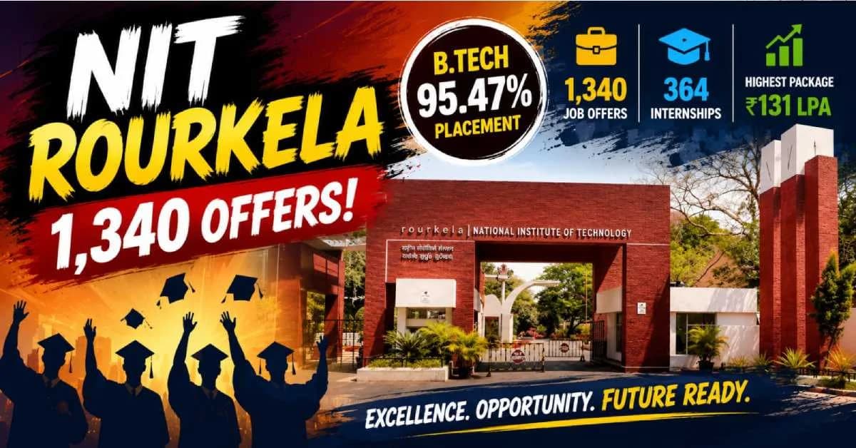 NIT Rourkela Secures 1,340 Offers in 2025–26 Placements; B.Tech Achieves 95.47%