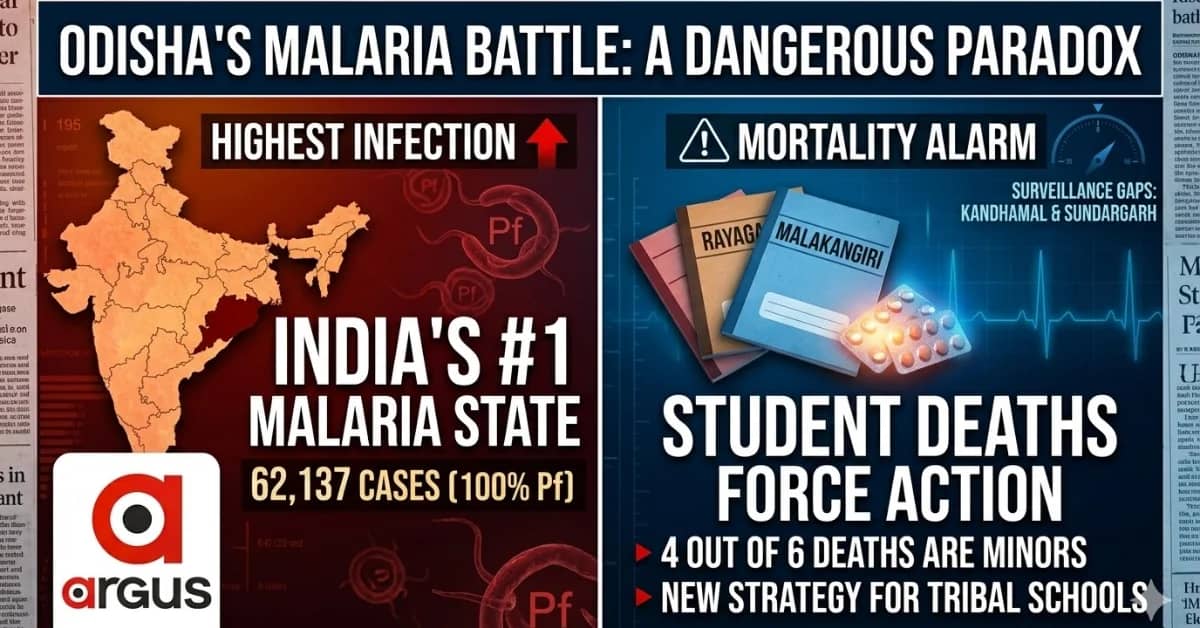 Odisha Tops Nation in Malaria; Child Fatalities Sound Alarm for Govt| Special Report