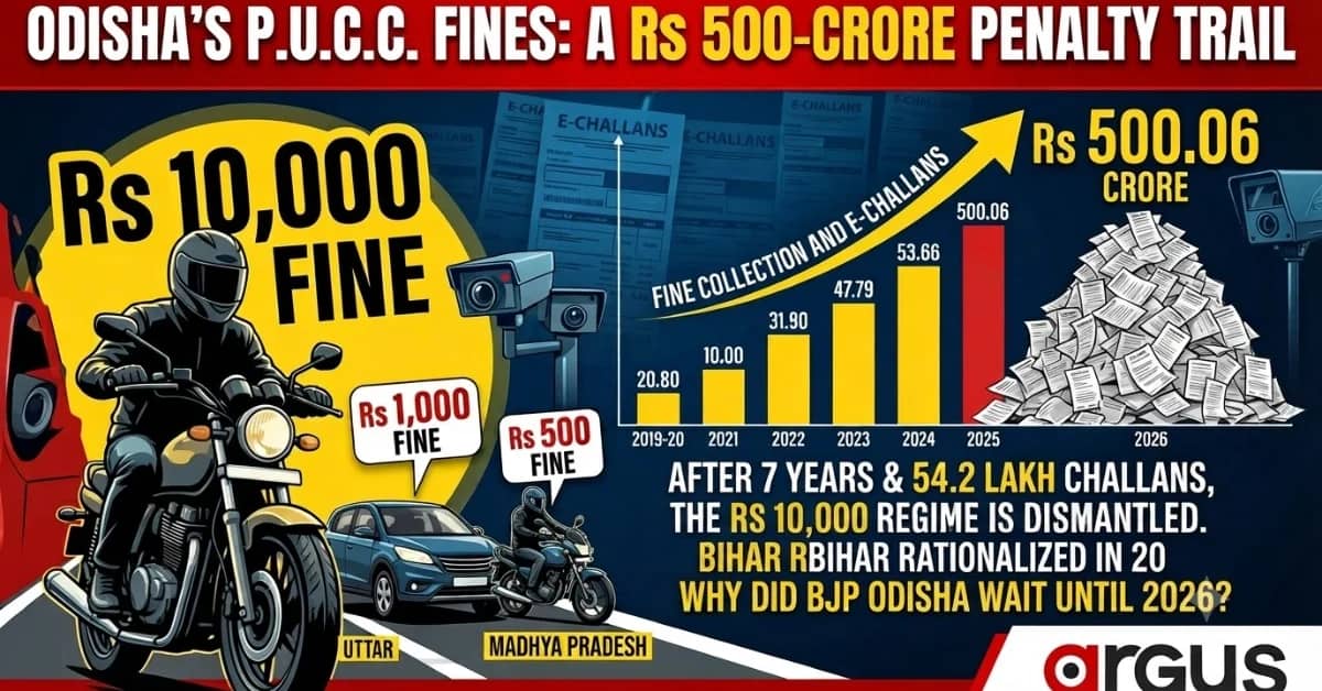 How Odisha Chased a ₹500-Crore Jackpot After PUCC Fines; When Yogi’s UP Didn’t: Why New BJP Govt Took 2 Years To Do A Turnaround| Special Report