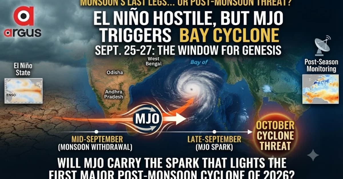 MJO Comes Over Bay of Bengal in September Last: Will Its Spark Cyclone Genesis in October?| Exclusive