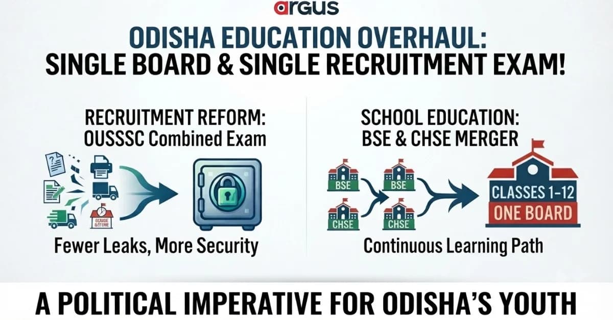 Special Report| Paper Leak Crackdown, Upcoming Local Poll Politics: Odisha BJP Govt Pushes Common Recruitment Exam, Unified Education Board
