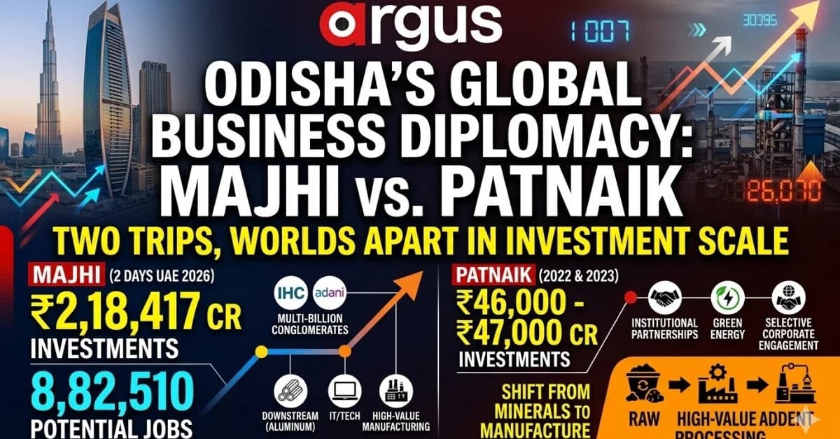 EXCLUSIVE| Odisha's Global Business Diplomacy: CM Majhi vs. Former CM Naveen Patnaik Tied at 2 Foreign Trips, but Worlds Apart in Investment Scale