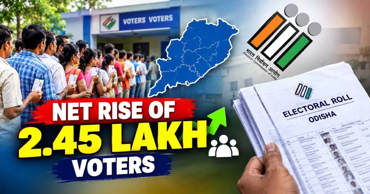Odisha Electoral Roll 2026 Sees Net Rise of 2.45 Lakh; Total 3.16 Crore Voters