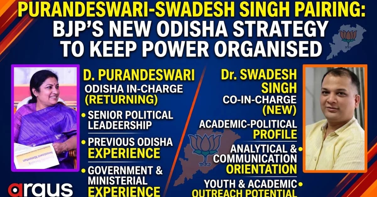 EXCLUSIVE | BJP State-Level Rejig: Why D. Purandeswari Is Back in Odisha, and What Her New Partner Swadesh Singh Brings to the Table
