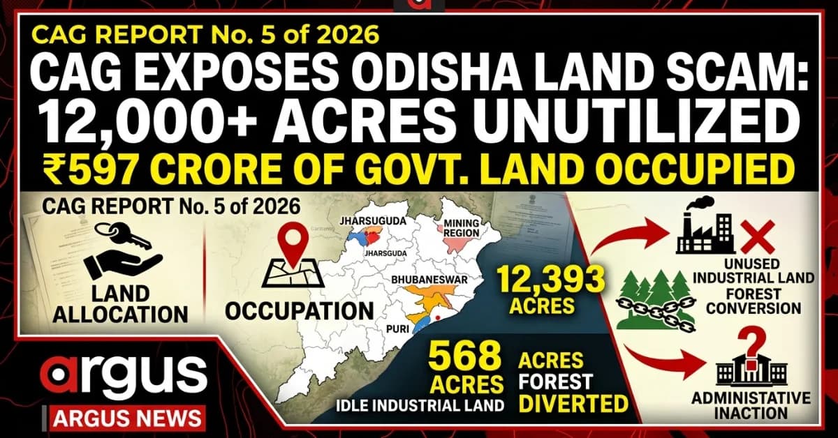 EXCLUSIVE | Odisha’s Great Land Scam: CAG Audit Exposes 12,393 Acres of Idle Industrial Land, Forest Encroachments, ₹597-Crore Public Asset Leak