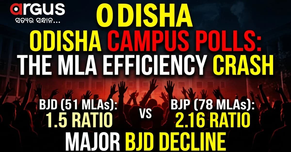 EXCLUSIVE | Odisha College Elections 2026: BJD MLAs Punch Below Their Weight, BJP Machine Scores, Congress Disastrous