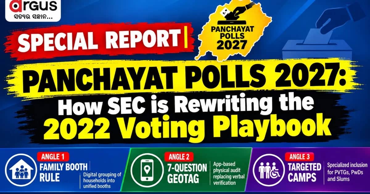 Special report| Panchayat Polls 2027: How SEC is Rewriting the 2022 Voting Playbook
