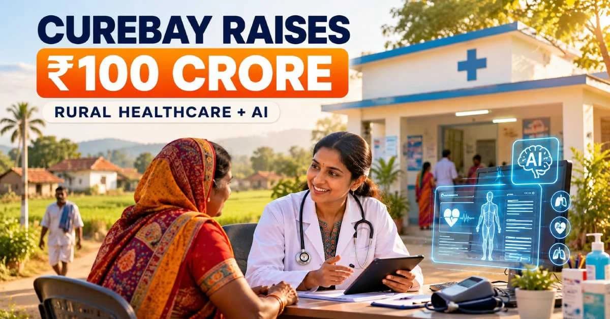 Bhubaneswar-Based Curebay Raises Rs 100 Crore To Expand Rural Healthcare Network