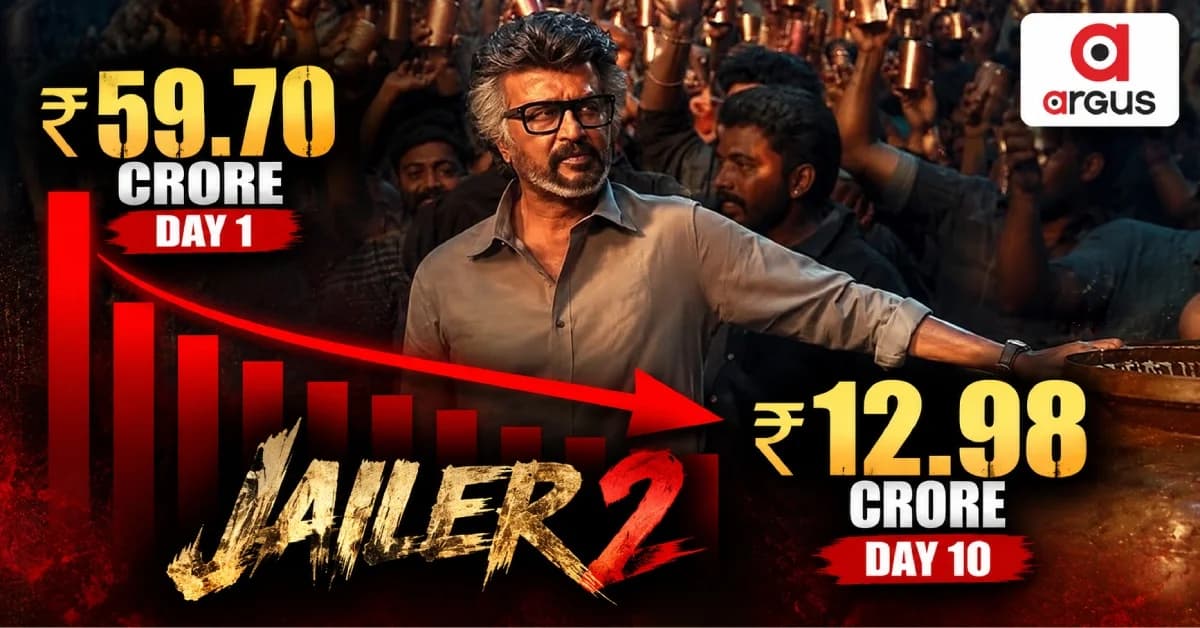 Rs 628 Crore Worldwide, But Is Rajinikanth’s 'Jailer 2' Losing Its Box-Office Steam?