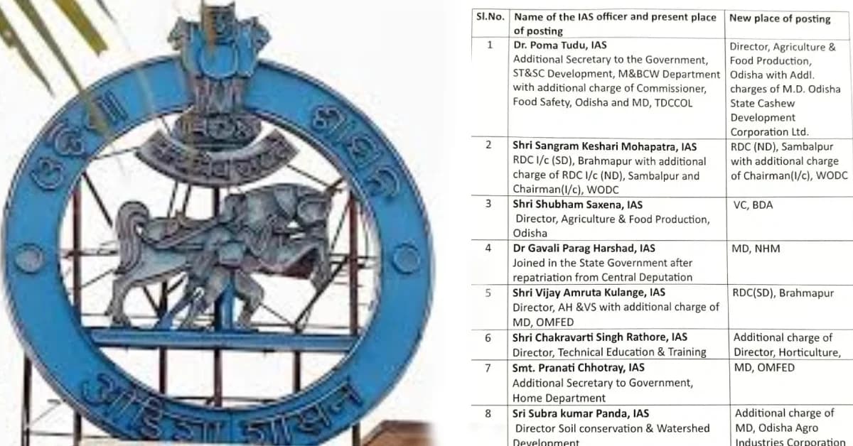 Eight IAS Officers Get New Roles As Odisha Government Rejigs Key Posts