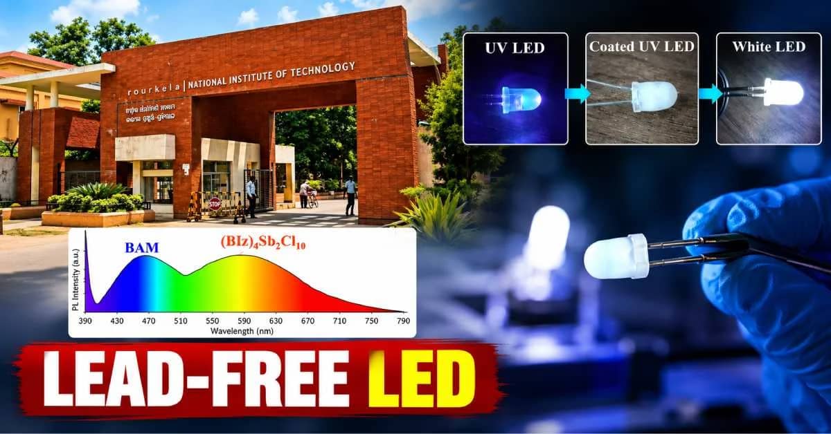 NIT Rourkela Scientists Develop Lead-Free Light-Emitting Material for Safer Technologies