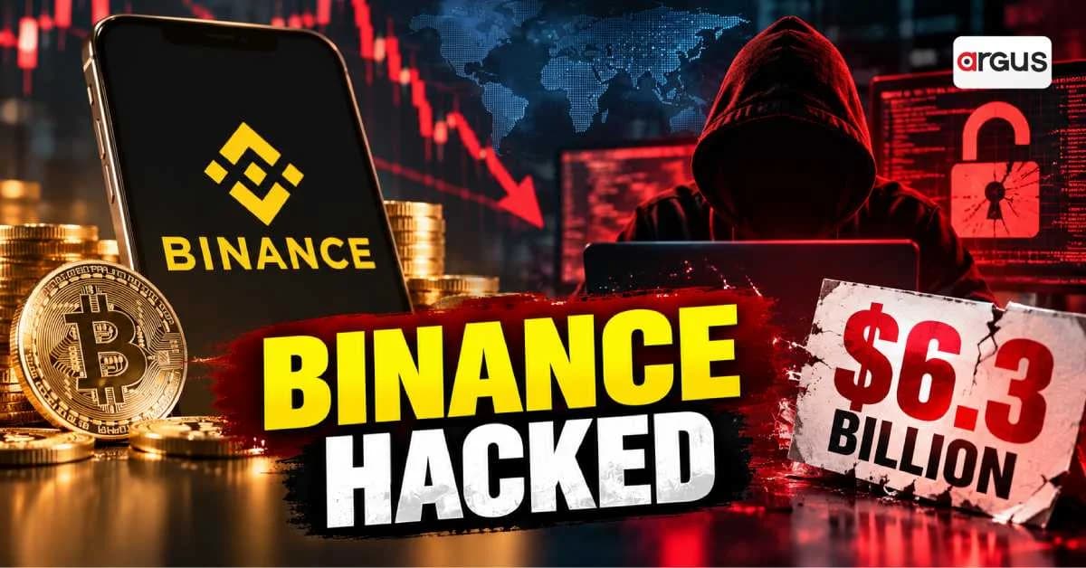 Crypto giant Binance hit by massive security breach; impact estimated at $6.3 billion