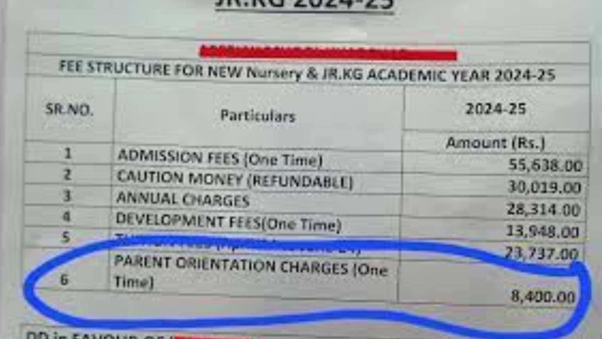School Charges Absurd 'Orientation Fee' For KG Students, Internet Reacts With 'Wait, What?'