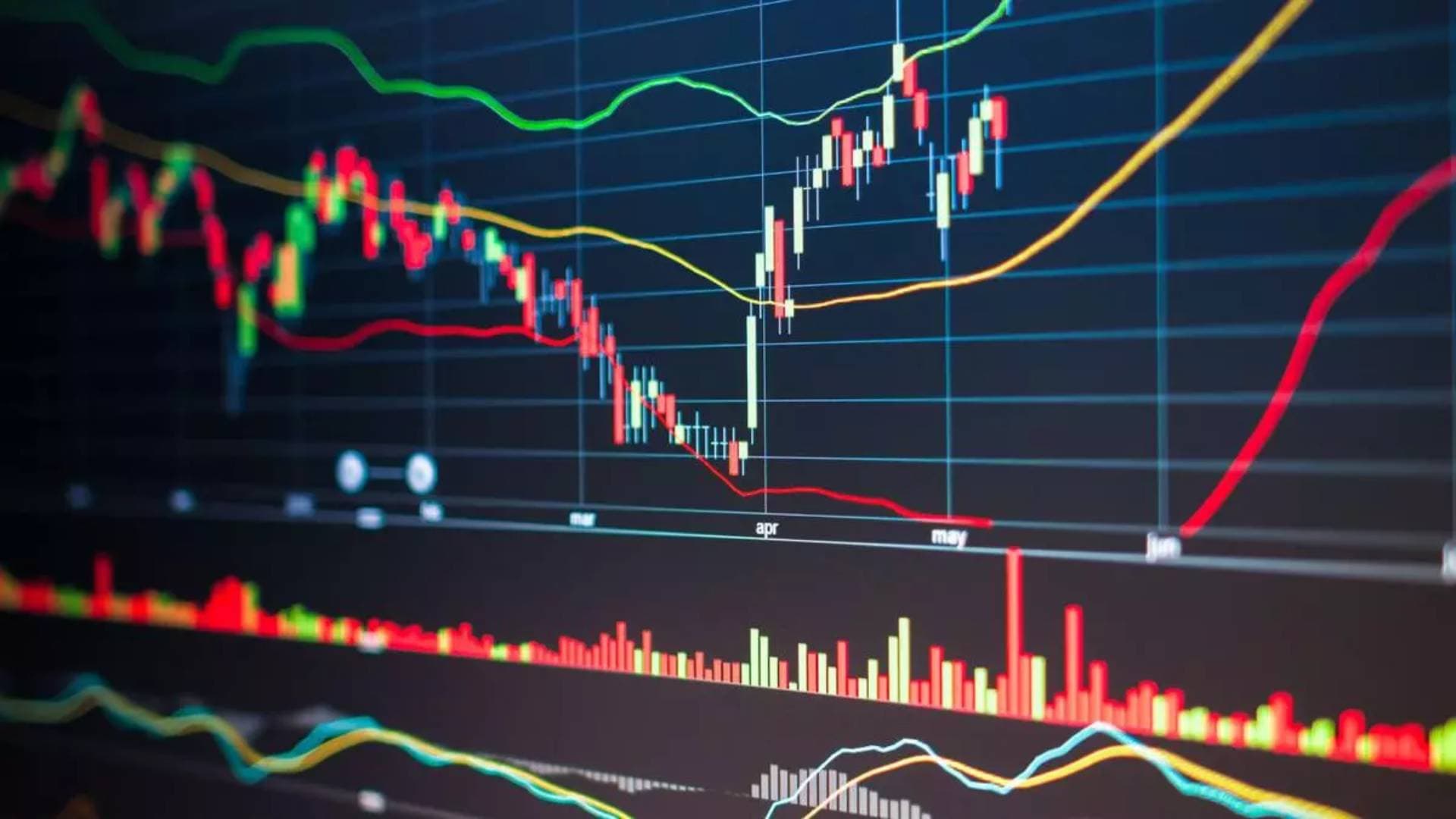 Traders Advised Caution For Next Two Days As Market Is Overheated
