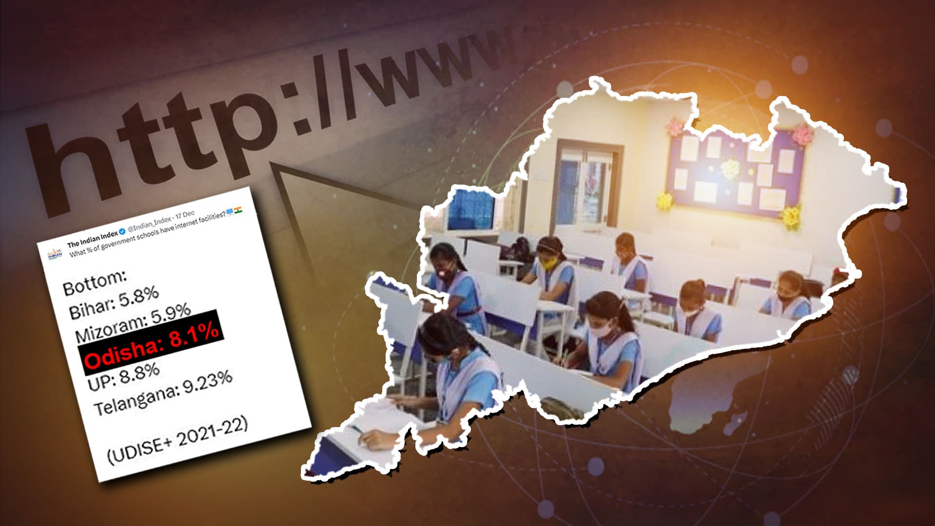 Odisha Third From Bottom In School Internet; BJD Govt's Transformation In Question