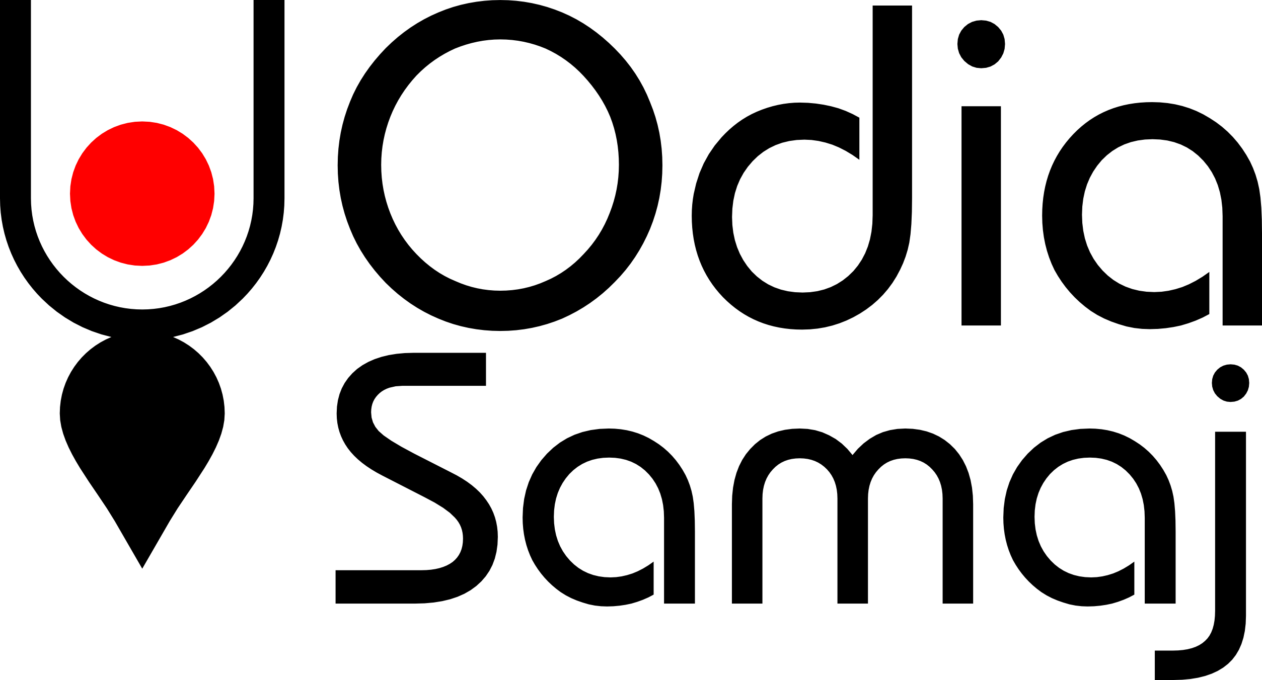 Odia Samaj